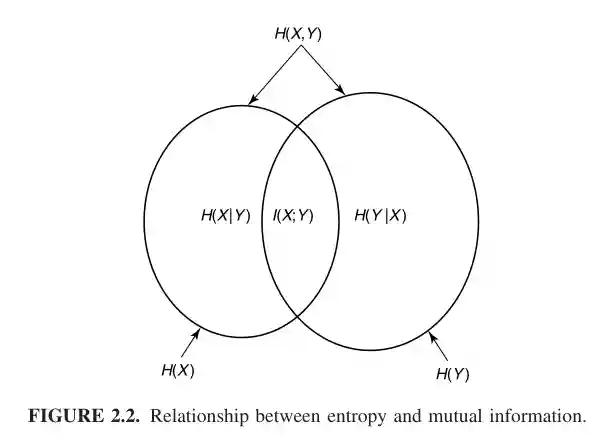 Entropy-20240229150807093