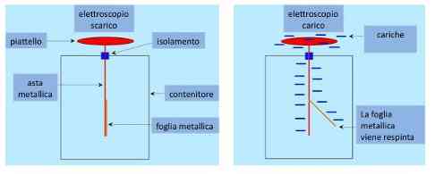 Introduzione-1696711860049