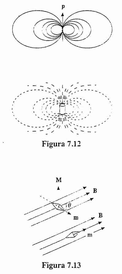 Magnetismo-1699950707933