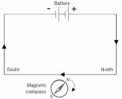 Magnetismo-1699953635505