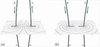 Magnetismo-1699954040662