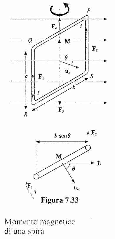 Magnetismo-1700058718118