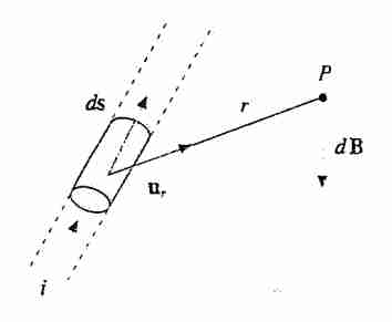 Magnetismo-1700468778548