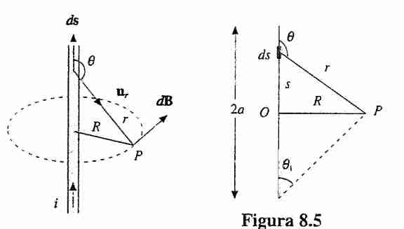 Magnetismo-1700471121392