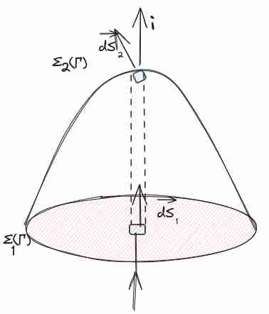 Magnetismo-1700476477775