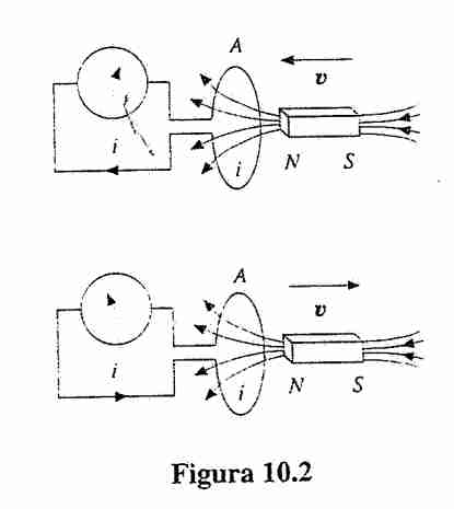 Magnetismo-1701684128898