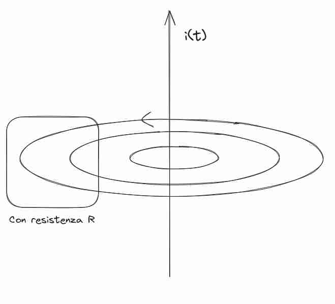 Magnetismo-1701687429980