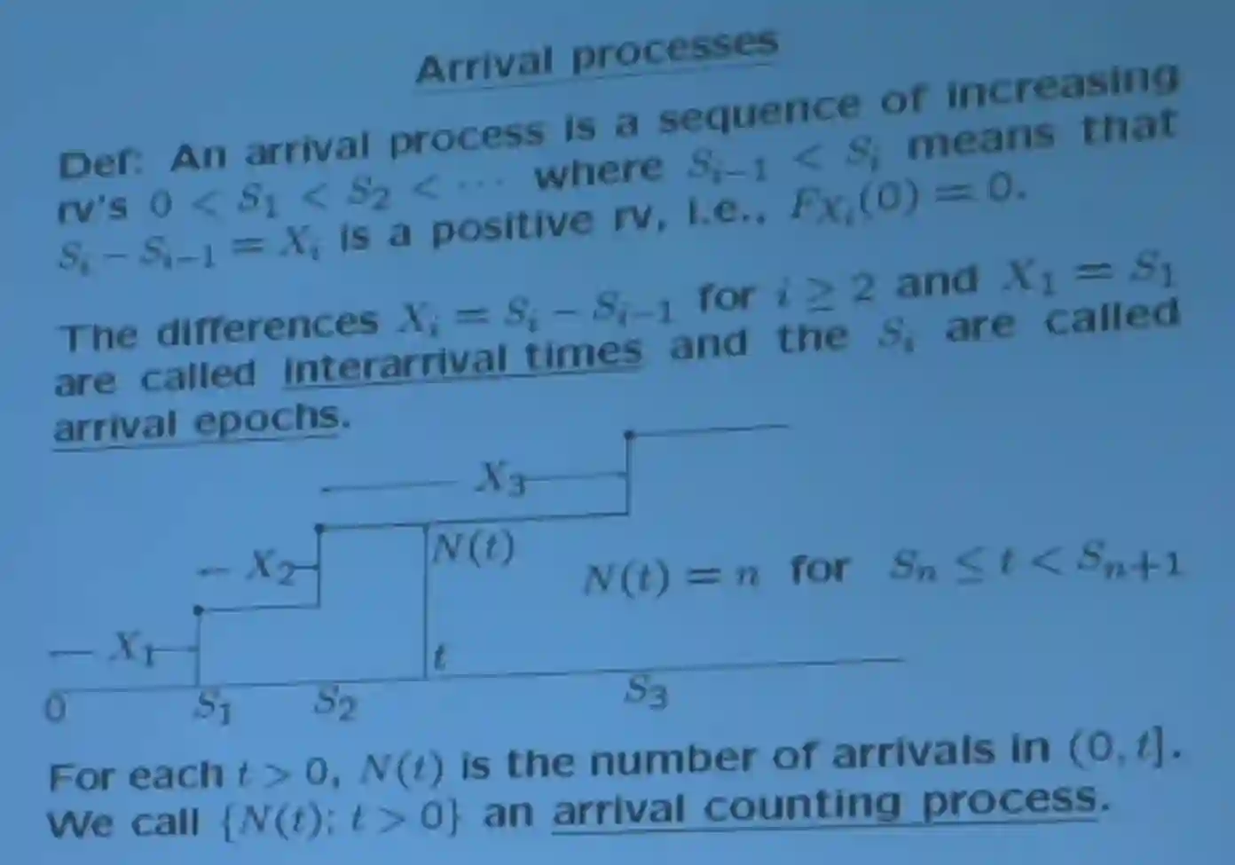 Poisson processes | X. Angelo Huang's Blog